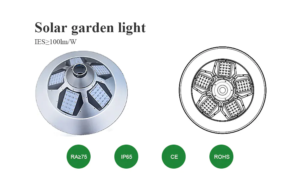 Tunto led solar panel garden lights series for outdoor