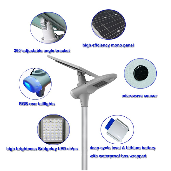 waterproof sensor solar powered street lights control Tunto company