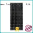 Tunto polycrystalline solar panel wholesale for street lamp