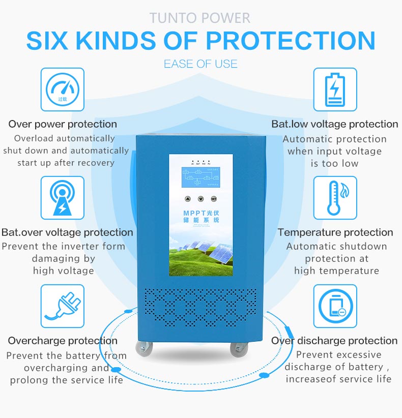 Tunto onboard solar inverter system personalized for lamp-7