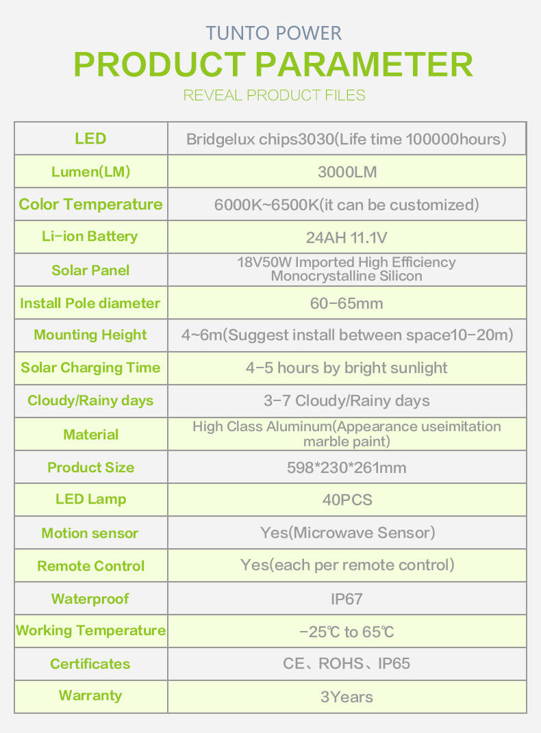 Tunto 40w solar panel street lights factory price for outdoor