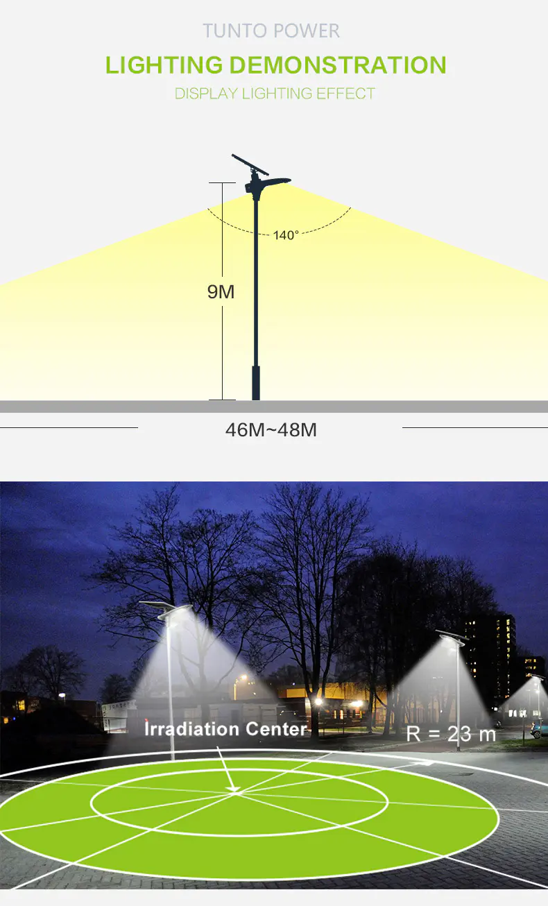 Tunto cool solar powered parking lot lights series for parking lot
