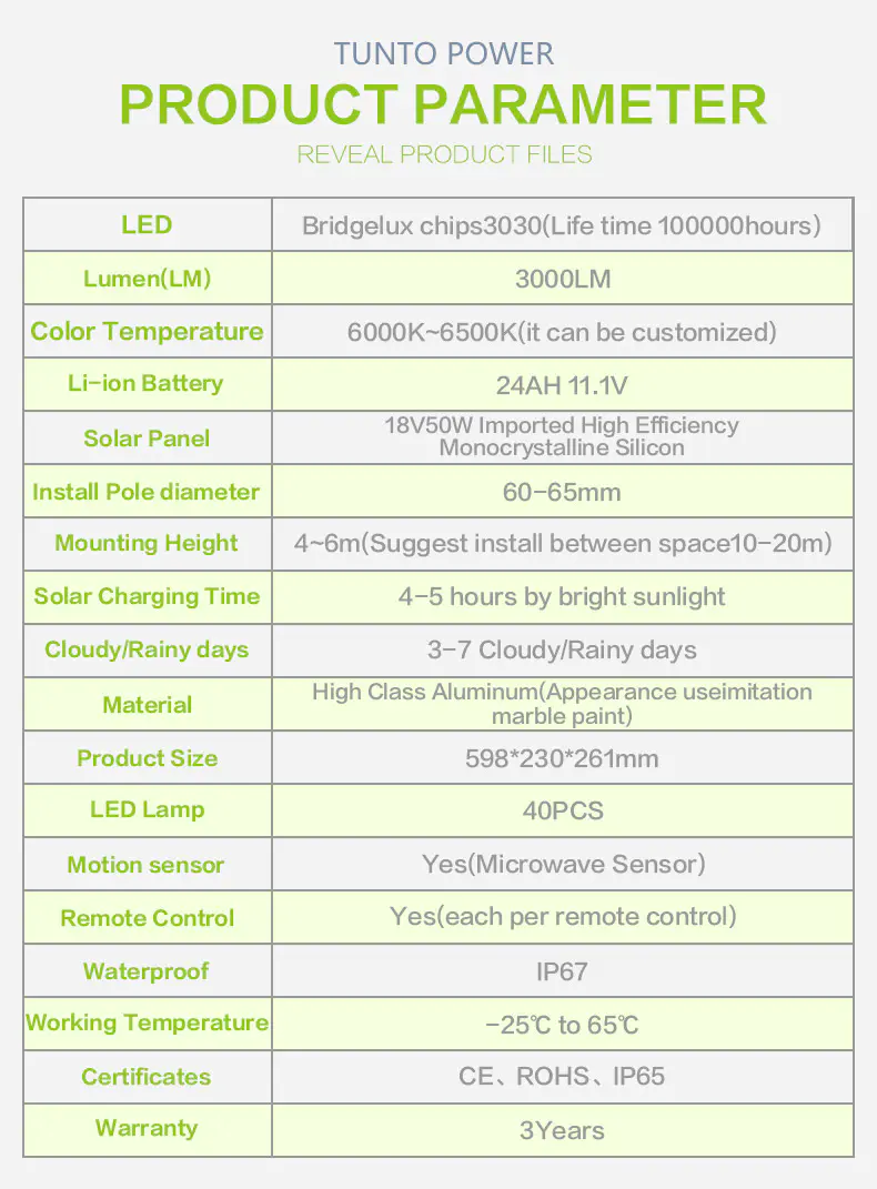 Tunto cool solar powered parking lot lights series for parking lot