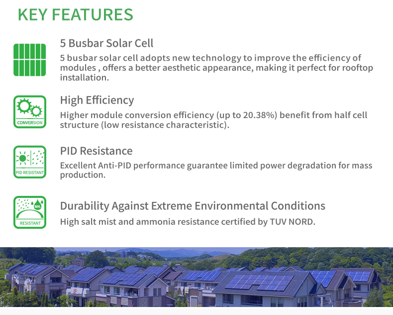 360-400w ultra-efficient model Solar panel