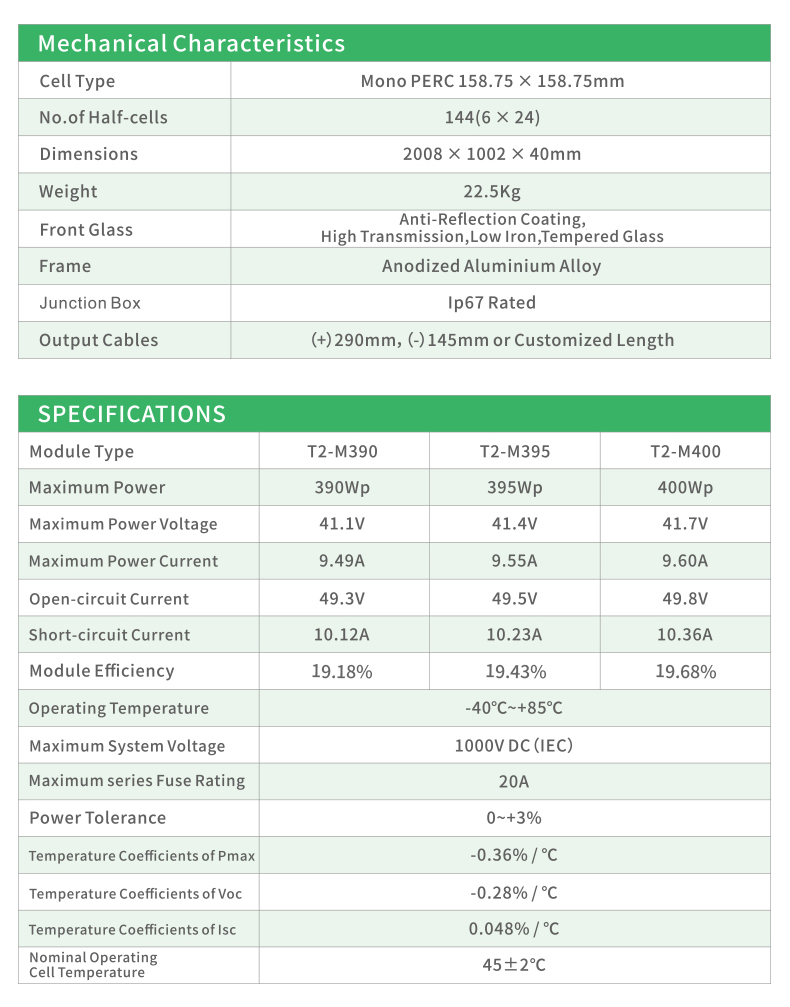 Tunto monocrystalline monocrystalline solar panel factory price for farm-10