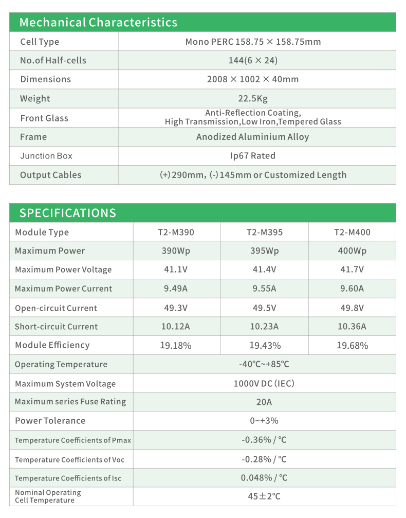 Tunto 15w bright solar lights series for garden-10