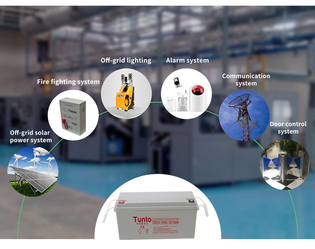 photovoltaic off grid power systems factory for monitoring equipment