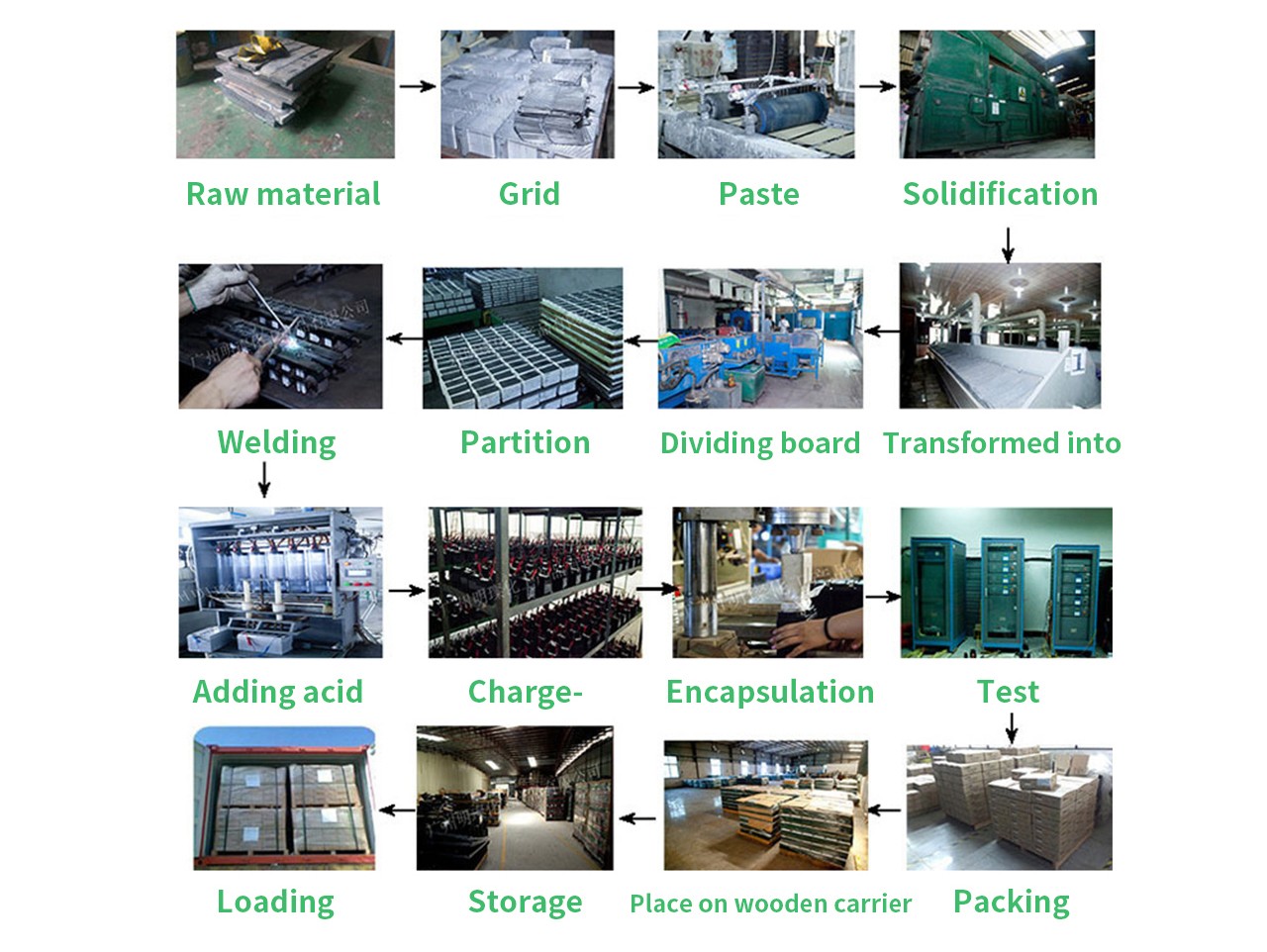 photovoltaic off grid power systems factory for monitoring equipment-6