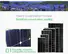 hybrid solar inverter from China for plaza