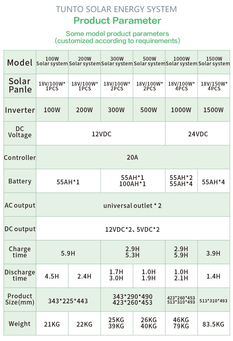 5kw hybrid solar inverter series for outdoor-14
