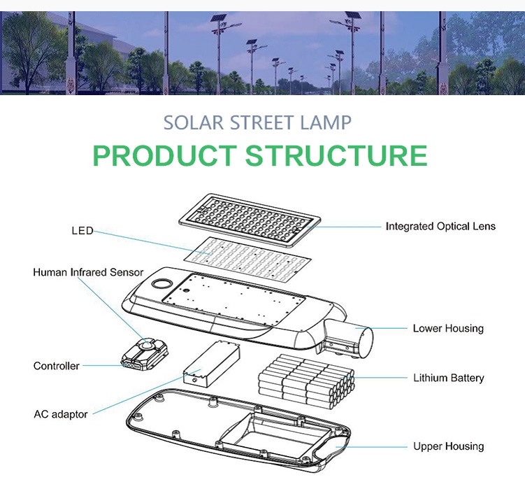 60w solar street light price list factory price for plaza-11