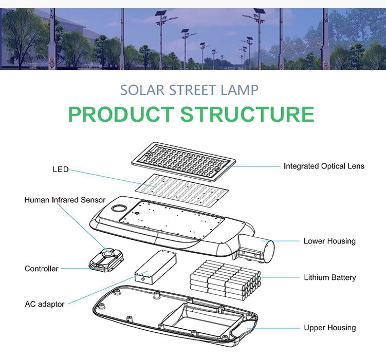 solar powered parking lot lights factory price for outdoor Tunto-11