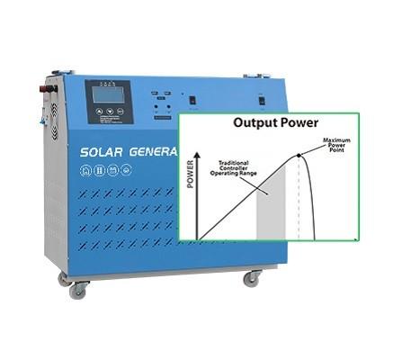 3000w off grid solar power systems series for street