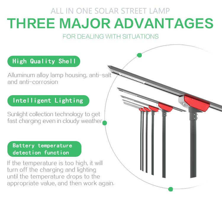 60w solar street lighting system personalized for outdoor-2