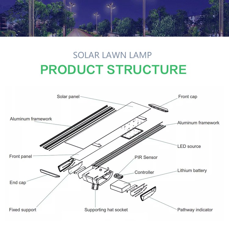 waterproof solar powered parking lot lights supplier for road-9