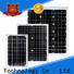 80w polycrystalline solar panel wholesale for solar plant