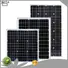 80w polycrystalline solar panel supplier for household