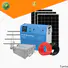 Tunto polycrystalline solar cells from China for street