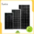 Tunto 80w best off grid solar system supplier for street lamp