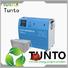 Tunto off grid solar panel kits manufacturer for outdoor
