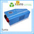 Tunto onboard best solar inverters supplier for lights